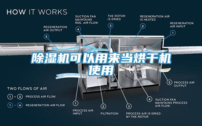 除濕機可以用來當(dāng)烘干機使用
