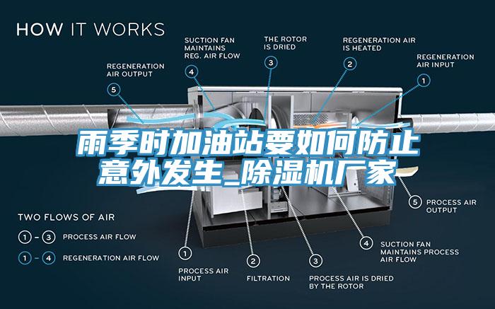 雨季時加油站要如何防止意外發(fā)生_除濕機(jī)廠家