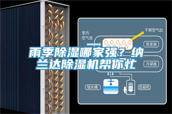 雨季除濕哪家強(qiáng)？納蘭達(dá)除濕機(jī)幫你忙