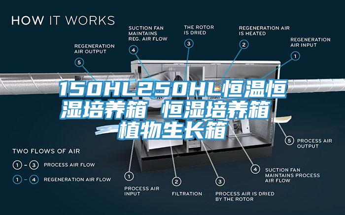 150HL250HL恒溫恒濕培養(yǎng)箱 恒濕培養(yǎng)箱 植物生長(zhǎng)箱